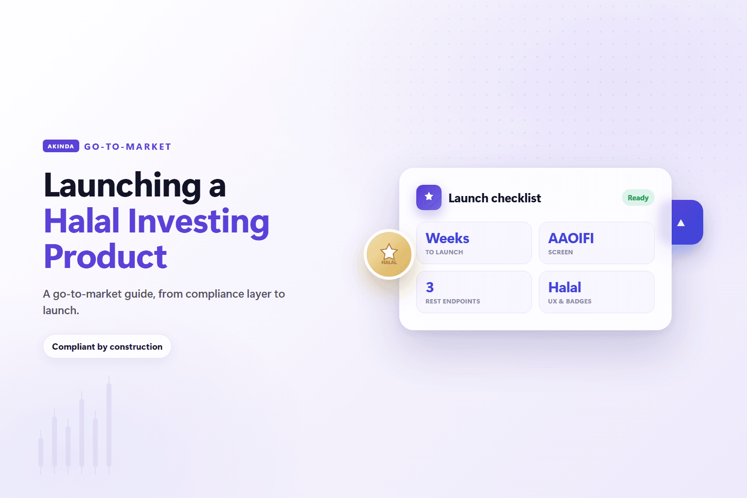 Bold title "Launching a Halal Investing Product" over a launch-checklist / rocket-to-badge motif; on-brand stat tiles: "Islamic finance ~$5.1T (2026)", "AAOIFI Standard No. 21", "200 free calls/day", and a HALAL / NOT HALAL / DOUBTFUL verdict chip.