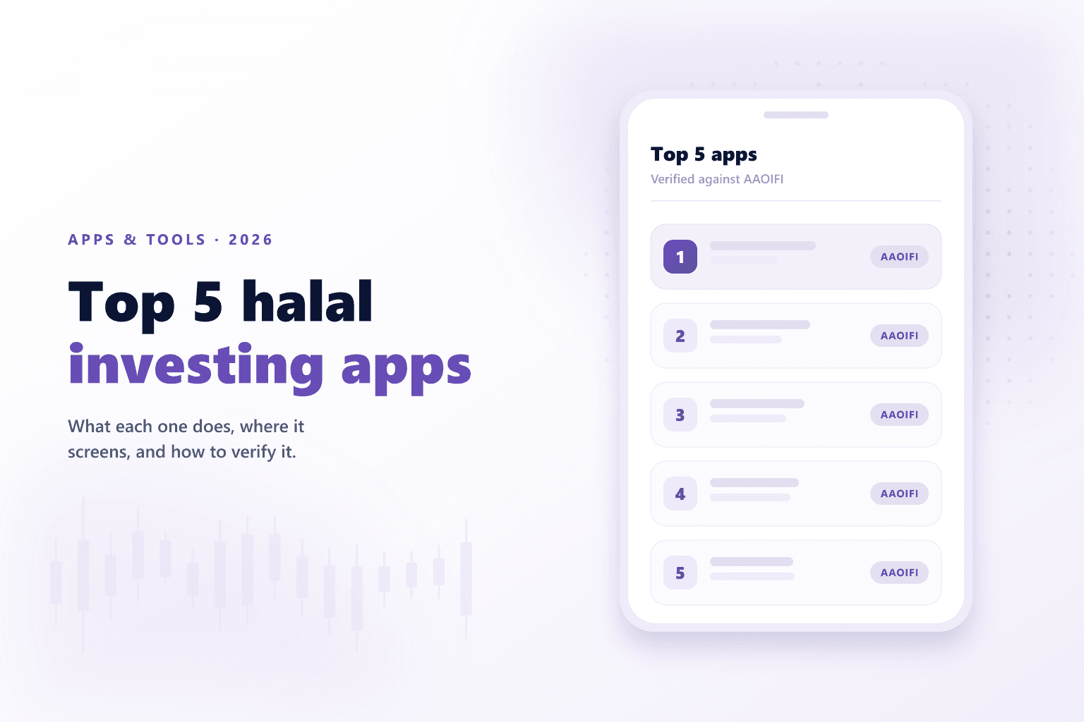 A phone showing a ranked list of five halal investing apps, each marked as verified against AAOIFI.
