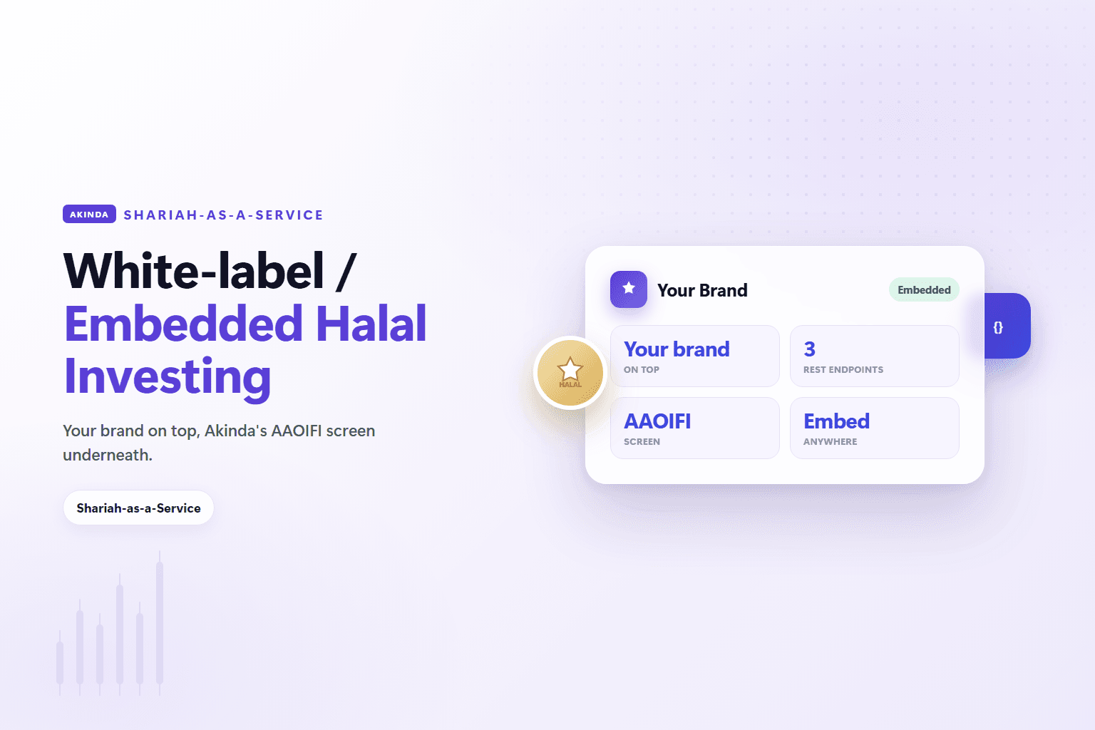 Title "Shariah-as-a-Service: white-label halal investing" over four correct stat tiles: "3 REST endpoints", "200 free calls/day", "AAPL -> HALAL", and "AAOIFI Std No. 21" -- brand-consistent, no invented global-coverage counts.