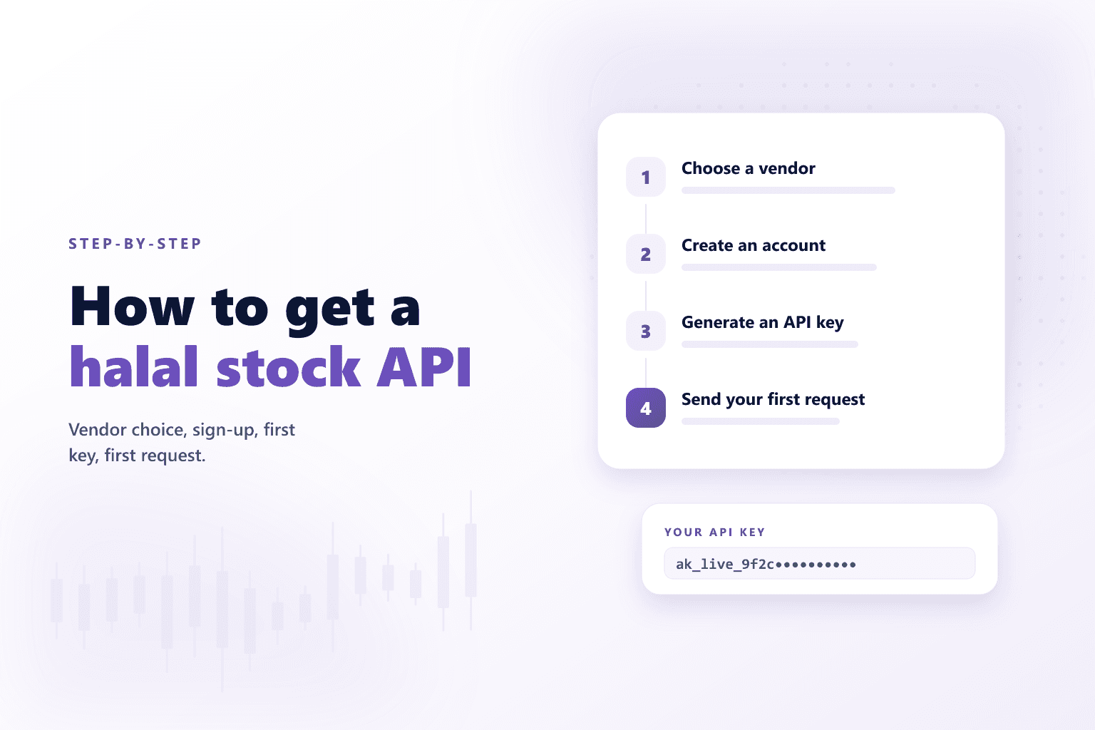 Four numbered steps from choosing a vendor to sending a first request, above a masked Akinda API key.